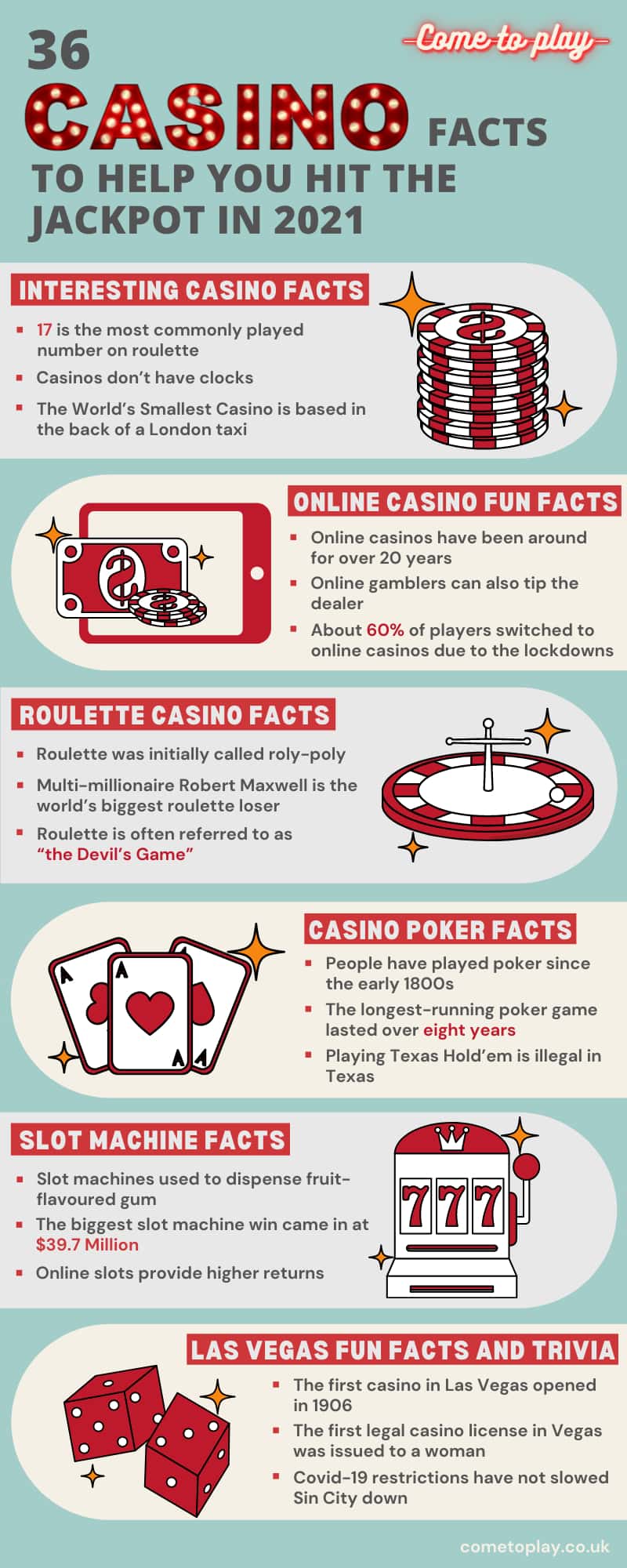 The most intriguing thing in the world is a casino