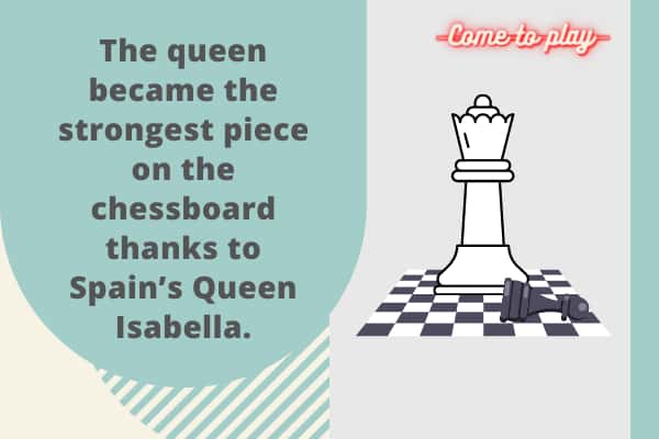 5 Most Amusing Chess Facts for Kids - HobSpace - Chess Blog