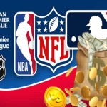 Most Profitable Sports Leagues in 2022