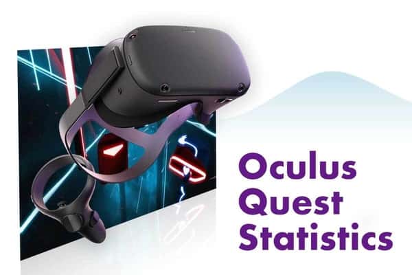 Informational Oculus Quest VR Statistics 2022