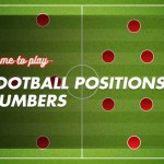 Football Positions Numbers - All Of The Positions On The Pitch