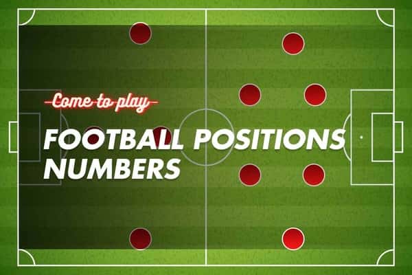 Football Positions Numbers - All Of The Positions On The Pitch