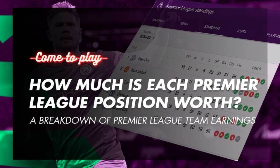 How-Much-is-Each-Premier-League-Position-Worth